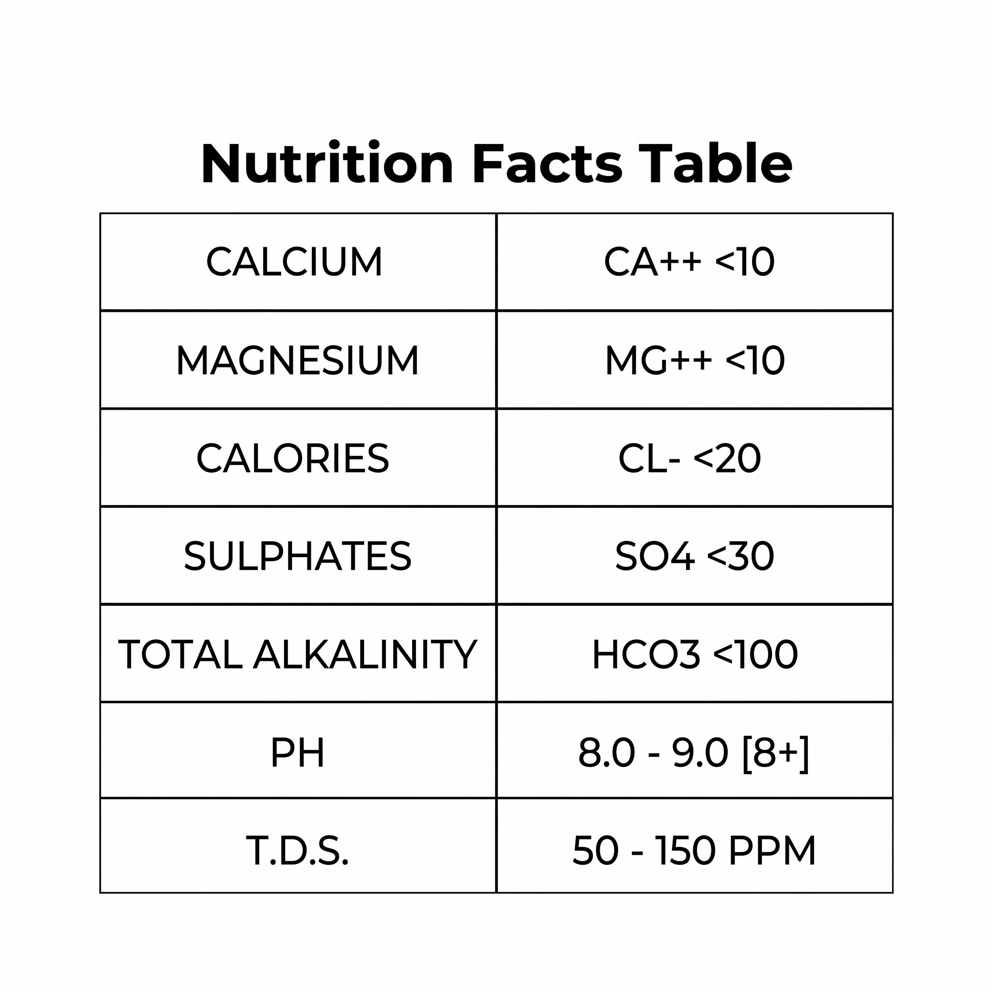 300ML ALKALINE WATER IN GLASS BOTTLE