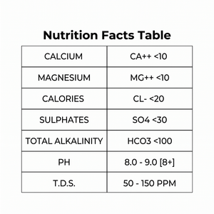 300ML ALKALINE WATER IN GLASS BOTTLE
