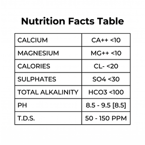 750ML ALKALINE WATER IN GLASS BOTTLE