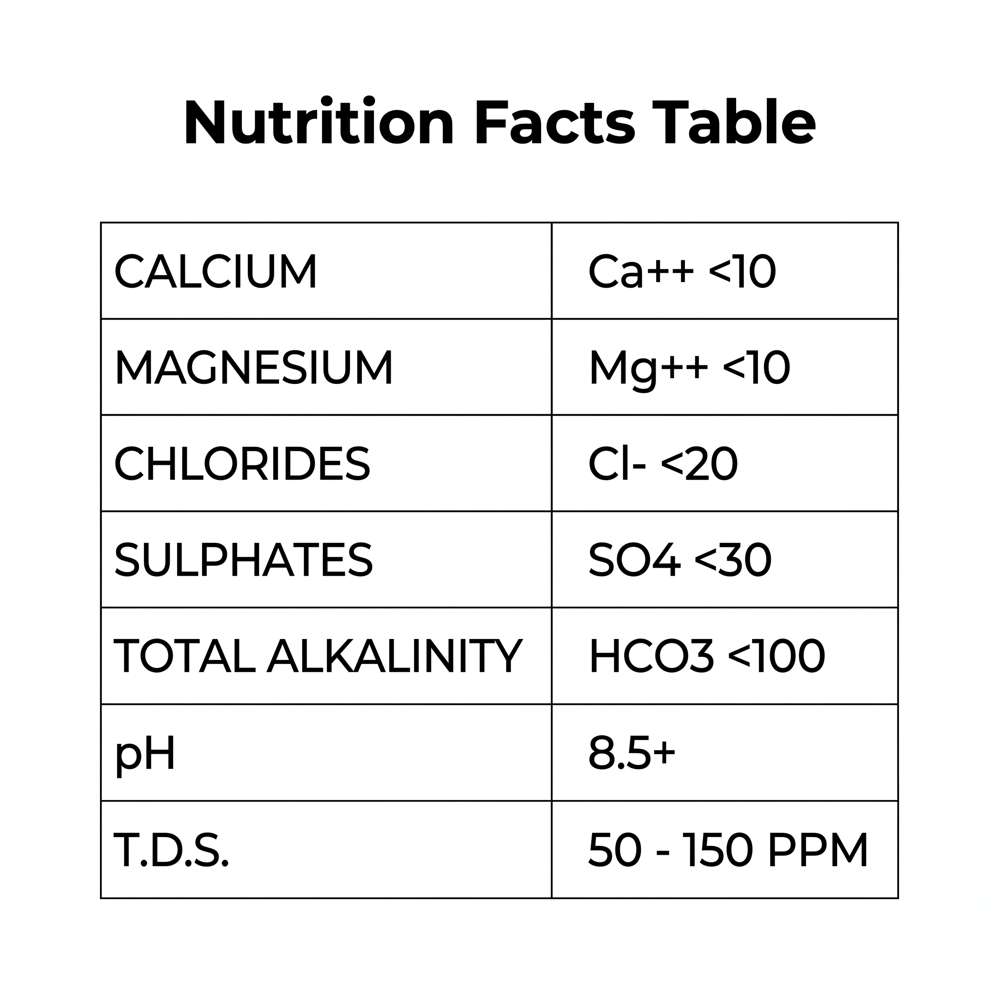 1L ALKALINE WATER