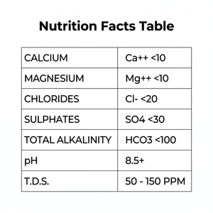 1L ALKALINE WATER